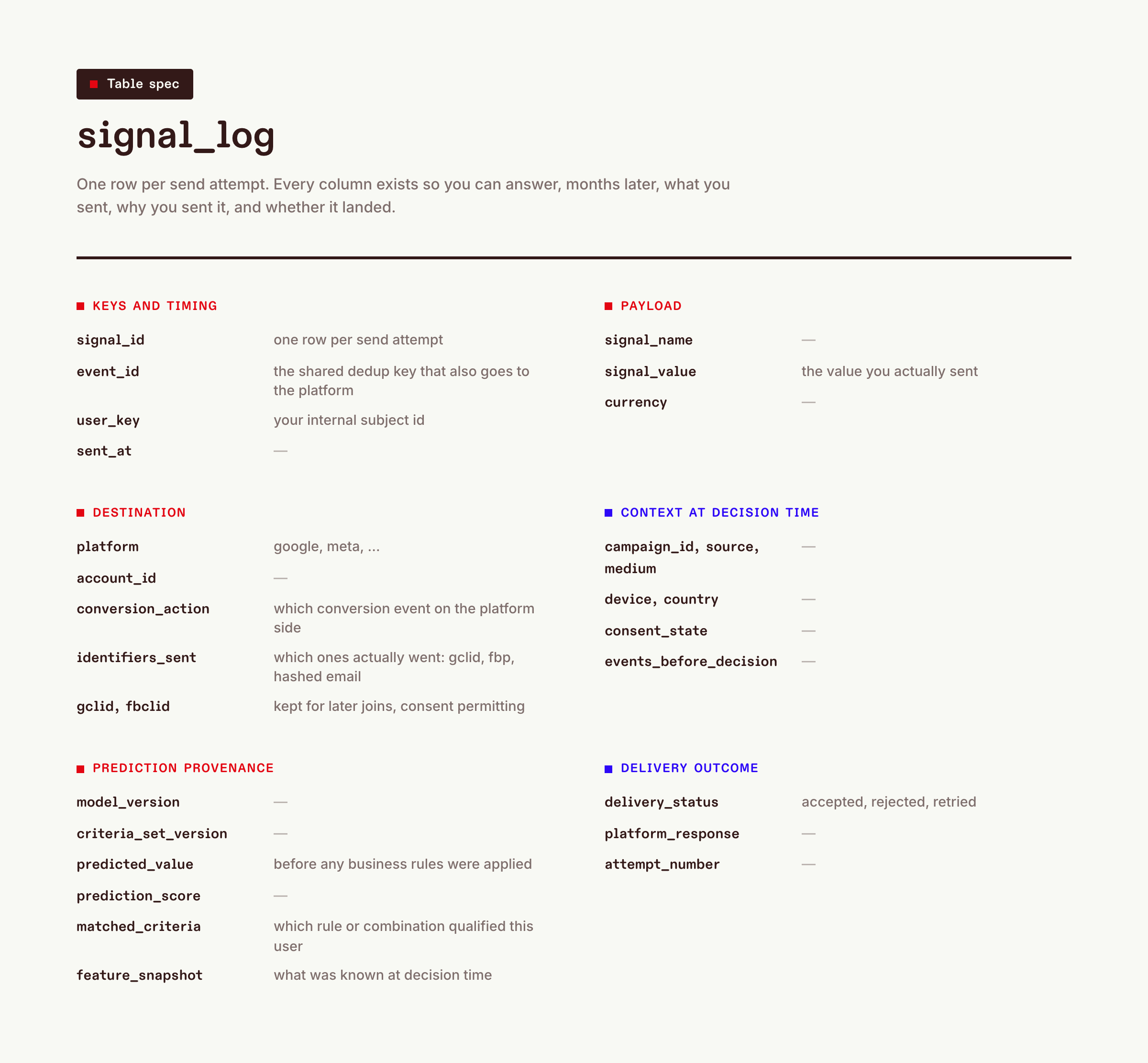 Article image 2